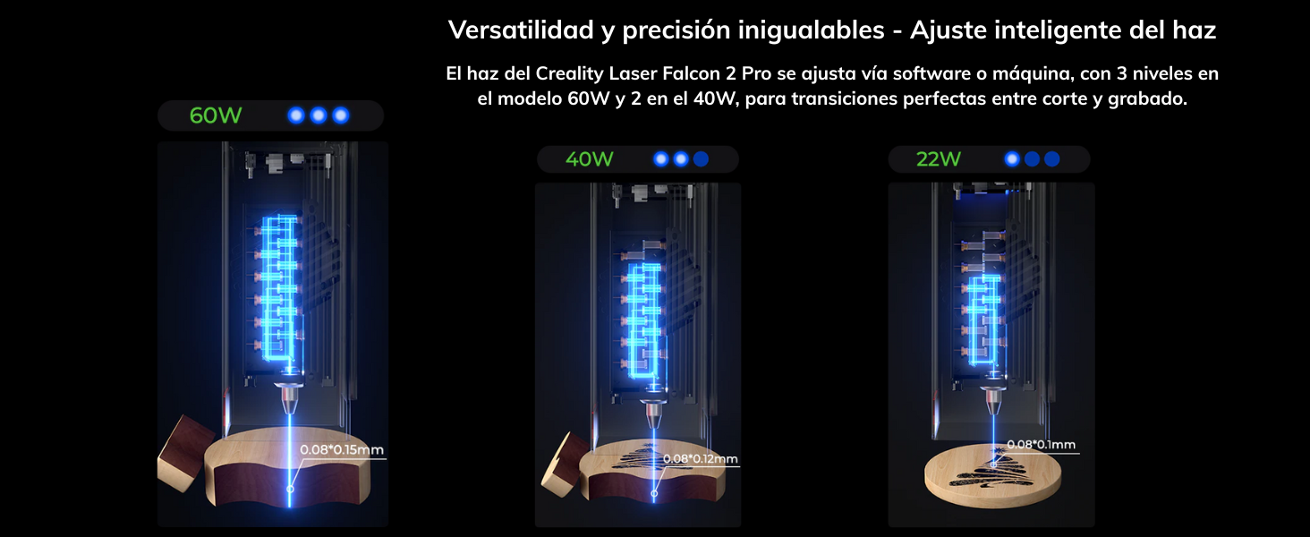 Ya sea para personalizar productos, crear prototipos o desarrollar series limitadas, el FALCON 2 PRO ofrece la combinación perfecta de potencia, precisión y confiabilidad que tu taller o negocio necesita para destacar en el competitivo mercado del grabado y corte láser.